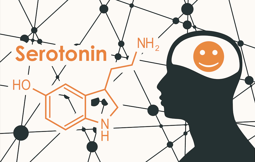 Serotonin Syndrom