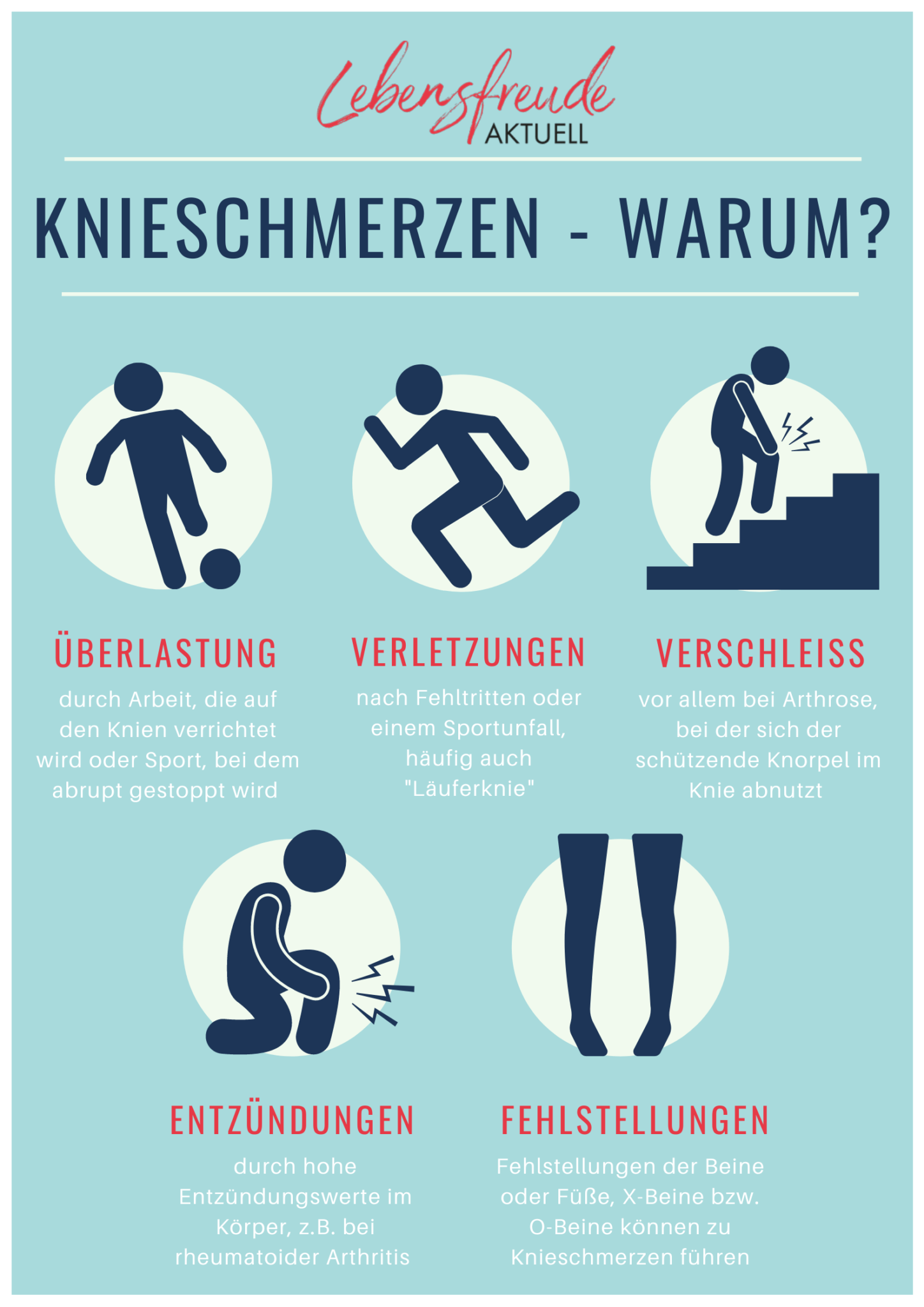 Knieschmerzen: Ursache, Diagnose, Therapie + SOS Tipps - Lebensfreude
