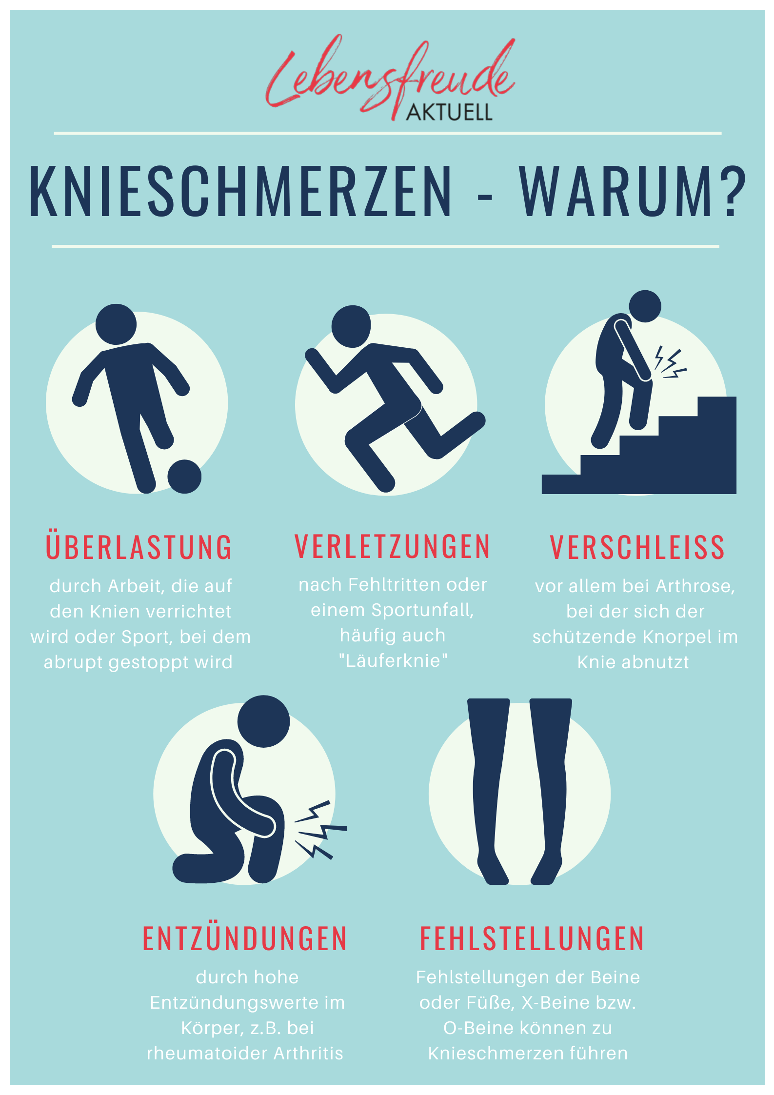 Knieschmerzen was tun